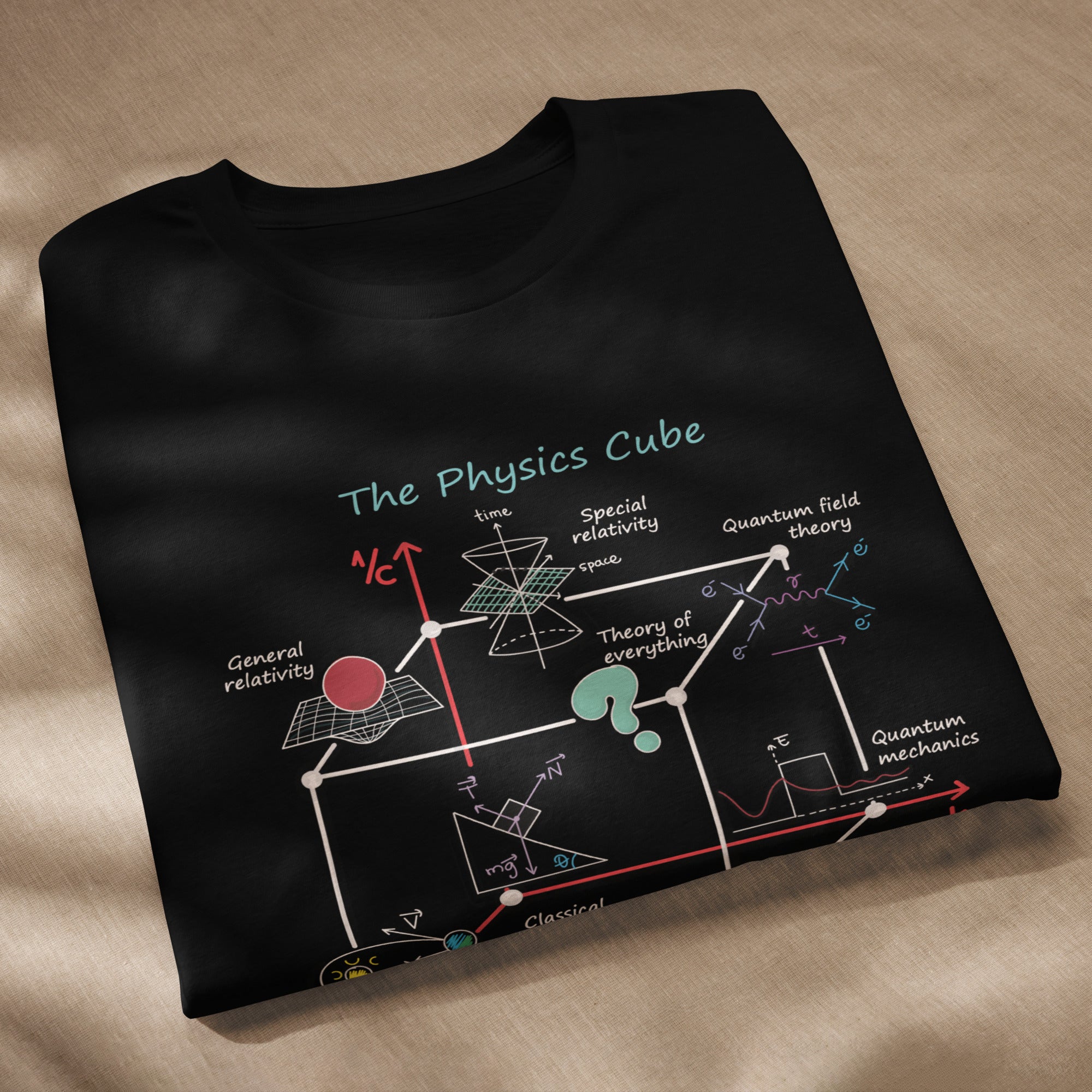 Camiseta El Cubo de la Física - Manga Corta - by Profe Solmar